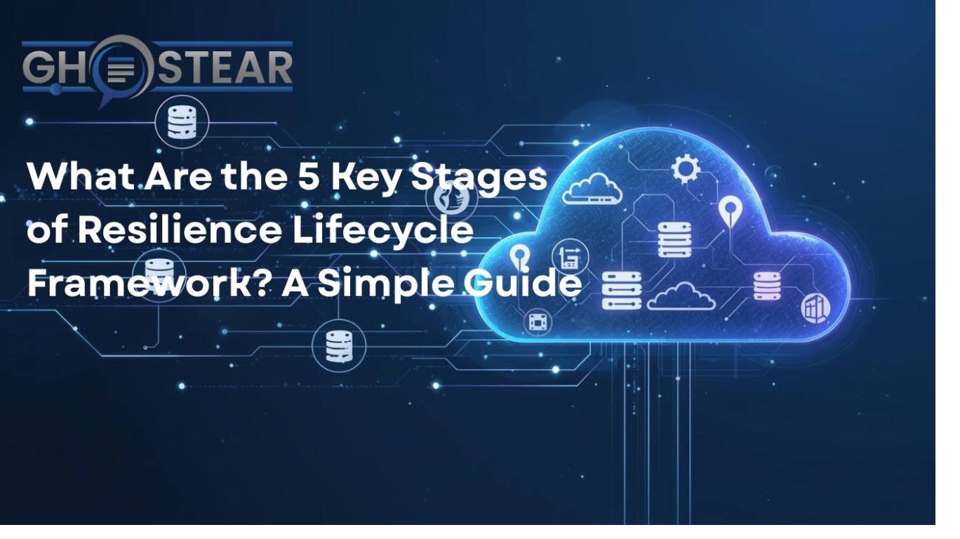 What Are the 5 Key Stages of Resilience Lifecycle Framework